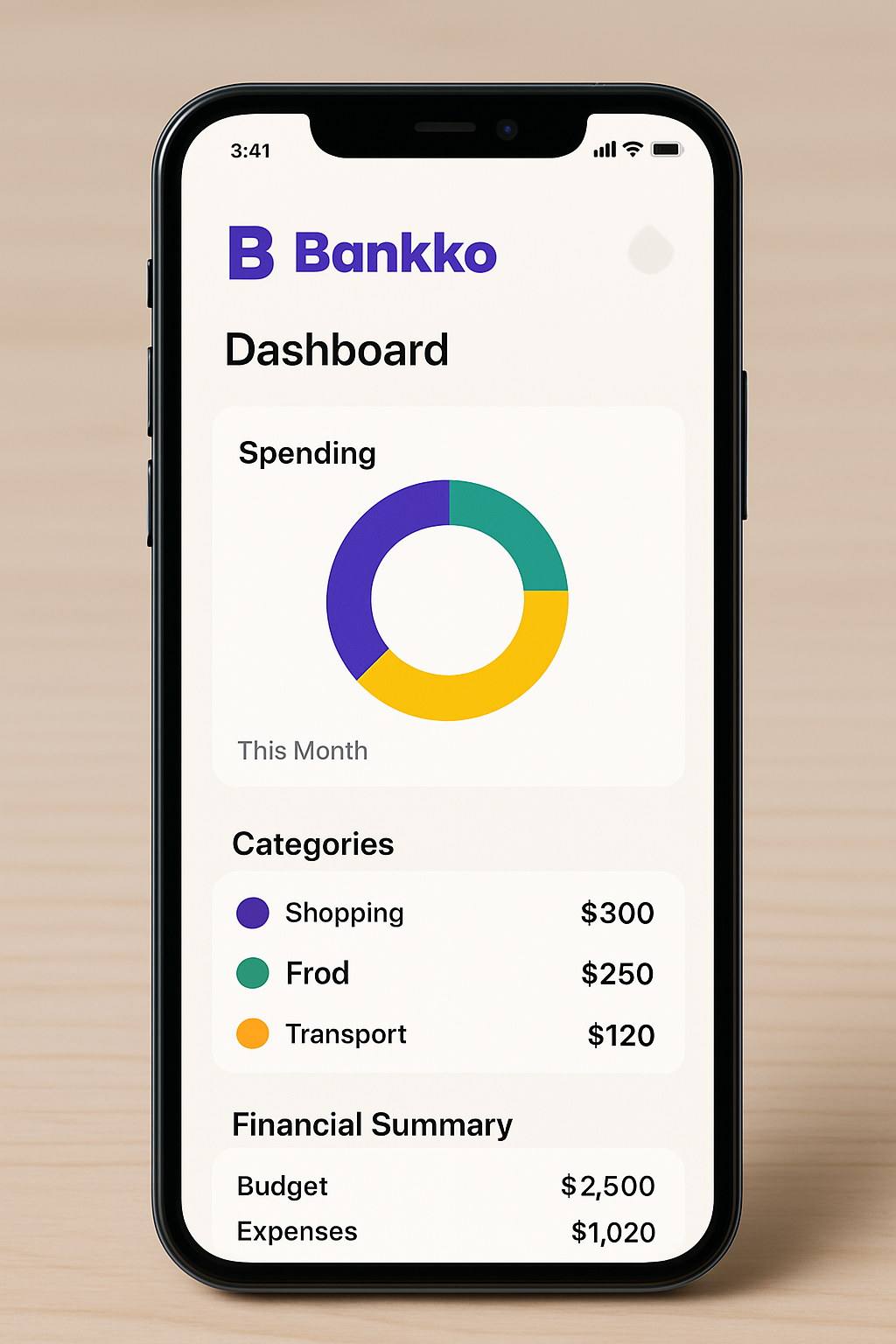 Bankko App